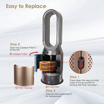 Dyson 加湿器 PH01 Dyson Purifier Humidify+Cool PH01 White/Silver RETAIL $899